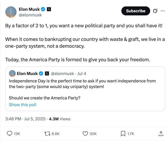 Elon Musk Launches America Party After Trump’s Spending Bill - Elon Musk unveils the “America Party,” criticizing both major parties after Trump signs $3.3T bill.